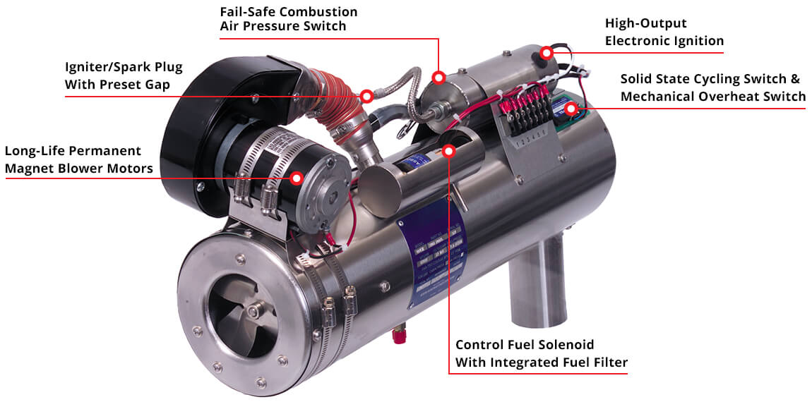 Termopuodelis „STANLEY AEROLIGHT” (0.35 l)